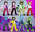 Choose your outfit: Peter