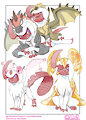 [$] Monster Monsters (Artemis) by InsomniacOvrlrd