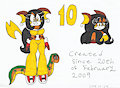 Happy 10th anniversary, Pikanya Sparkle