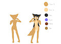 Honey Seizewell Romates by MozzlynArts