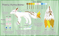 Thanriu - Anima Form Refsheet -ESP- by Lahuen