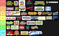 Cartoon Tier List