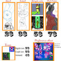 Commission info by Irinae