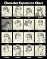 16 flavours of Trevor Simoneau