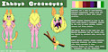 Ihhaya Greeneyes Ref Sheet by merle