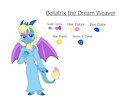 Bellatrix the Dream Weaver Dragoness - Spyro OC
