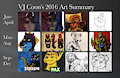 2016 Summary of Art by VJCoon