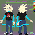 Shawn Lee Guku Reference 2019 (Pt.2)