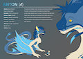 Monumendo - Anton Character Sheet by besonik