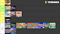 My The Legend of Zelda tier list by Minochu96