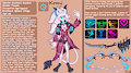 Character Profile: Komi by FluffyLambBooty