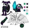 Gauntlet Reference