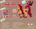 Lilly Paw Reference
