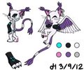 Velvet Reference