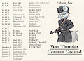 War Thunder German Ground by Simonov
