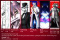 2012 Commission Prices Updated