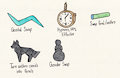 Magical Artifacts