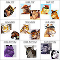 A Chart by DreamAndNightmare