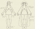 Magdalene concept things