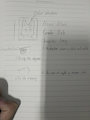 Moen's personal data