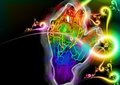 Rainbows