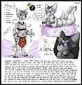 Myra character sheet