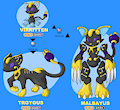 Digital Viruses by Zoner