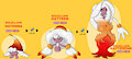 A Collection of Hot Hats by Zoner