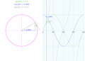Quadrants and angles by shwapneel1999