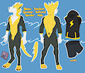 Yanders for Anirecast on FA by Rubyd8