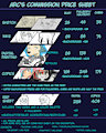 Commission Info