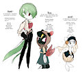 SOTS character page 2.0