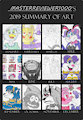 The Sum Up of 2019's Artwork for Me (12/31/2019)