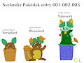 Sorkplant line