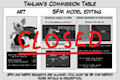 [Closed] Commission Sheet