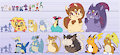 *C*_Toll, smoll and more!