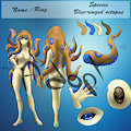 Ring adopt (open)