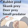 Bambi: Foot of the food chain (Vore RP)