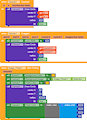 carte à gratter by Optillusion