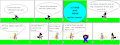 kitane and rena sprite page 1 by overseer16