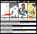 Sorang's Commission Guide