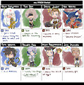 :CM: My FFXIV party! by XMireillechanX