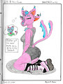 Basically My Day: #213 by MaikaMoonKitten