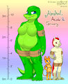 Abrahel, Gomory and Acab by DrJavi