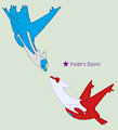 Latios and Latias Bases
