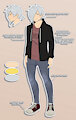 Chance Shepard Refsheet