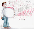 B is for Big Balloon Belly