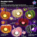 *R!* Pumpklops Gacha for Second Life
