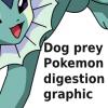 Scooby doo and the ravenous Vaporeon