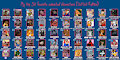 My TOP 50 Animated Characters by kezmmar